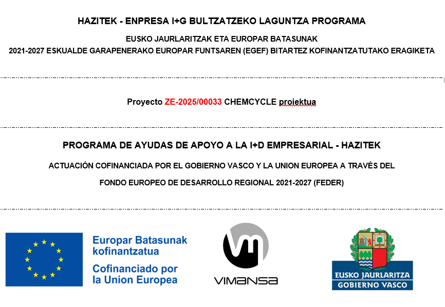 HAZITEK - Cofinanciación UE